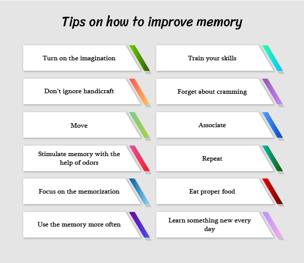 Tips on how to improve memory
